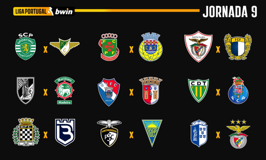 Calendário Liga Portugal - Blog bwin Portugal