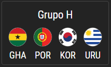 grupo de Porugal para o campeonato do mundo de futebol de 2022 composto por Uruguai Gana e Coreia do Sul