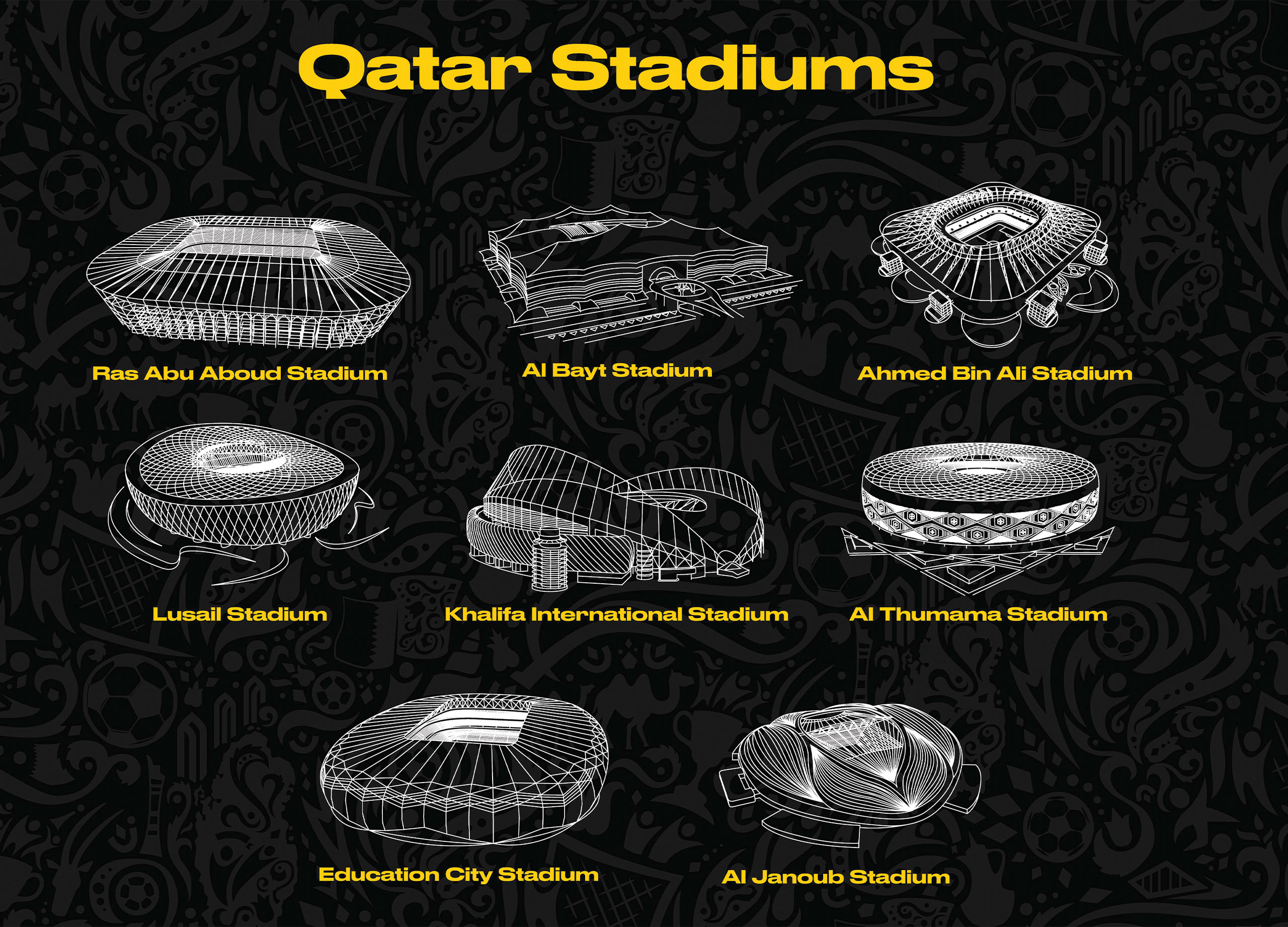 Estádios Qatar
