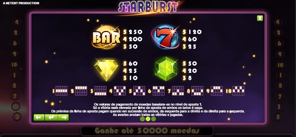 descrição dos prémios da slot machine starburst